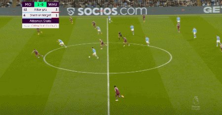 【早报】提前五轮破纪录！哈兰德的极限是天空！