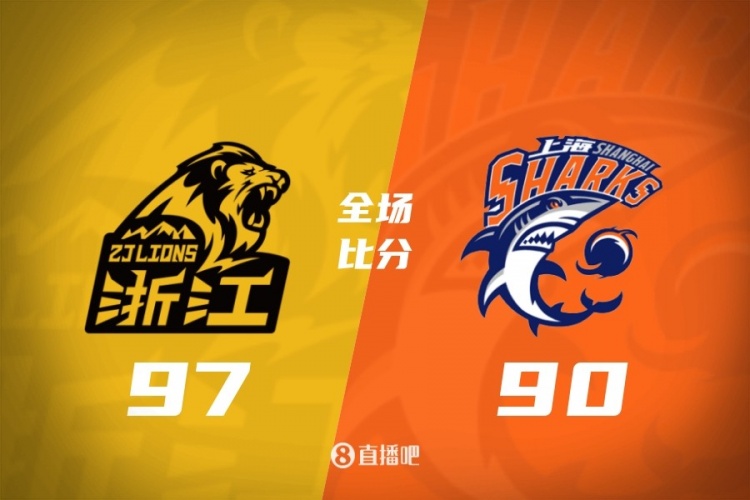 CBA综述:北京击败深圳 辽宁险胜宁波 新疆不敌吉林 广东力克青岛