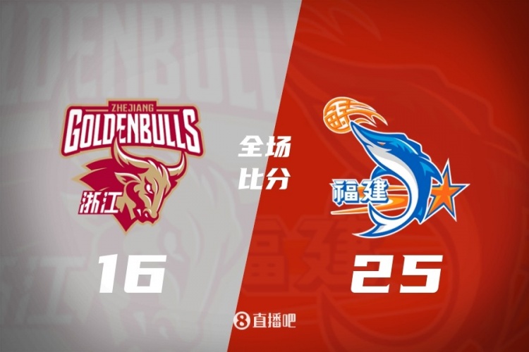 CBA综述:北京击败深圳 辽宁险胜宁波 新疆不敌吉林 广东力克青岛