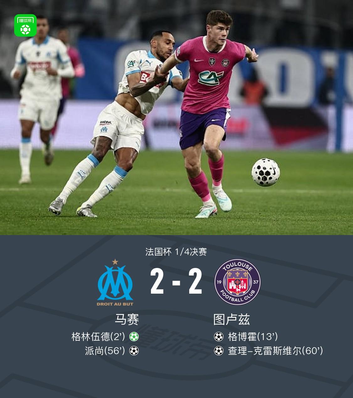 开云官网-90分钟战报：马赛2-2图卢兹双方进入点球大战，格林伍德点射