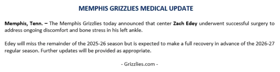 开云-赛季报销！灰熊官宣：周志豪成功接受脚踝手术 缺席剩余比赛