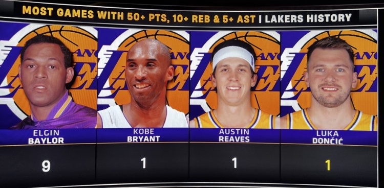 开云APP-湖人队史50分10板5助场数榜：贝勒9次第一 科比&amp;里夫斯&amp;东契奇1次